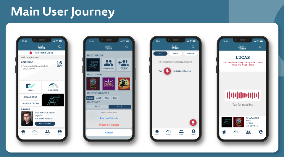 ScriptMate's core user journey: selecting a group and show, choosing a practice mode, and rehearsing lines via voice recording.